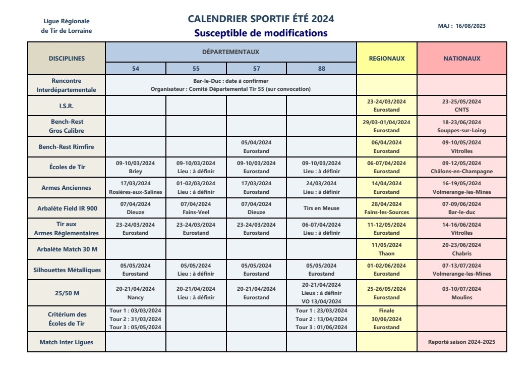 Calendrier sportif été Calendrier sportif été